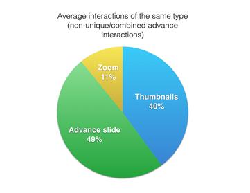 ��̾Wվ�OӋ ��̾Wվ���� ҕ�X�ӏ��OӋ