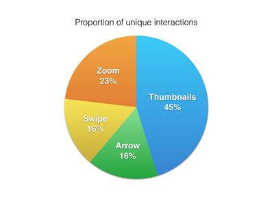 ��̾Wվ�OӋ ��̾Wվ���� ҕ�X�ӏ��OӋ