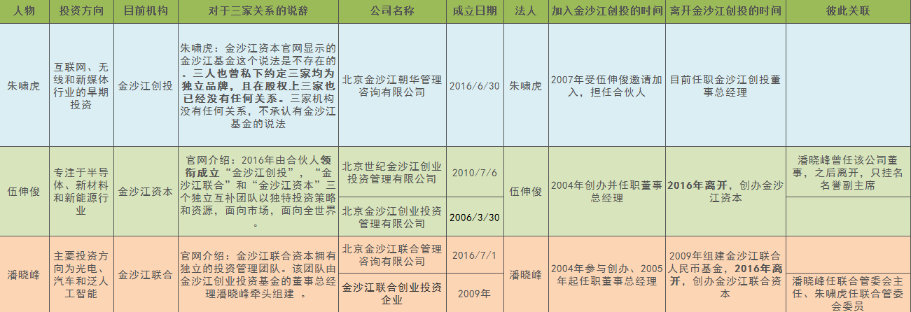 ��Ȼð��3����ɳ��׌��[���^�����@ЩͶ���㶼�ֵ������        